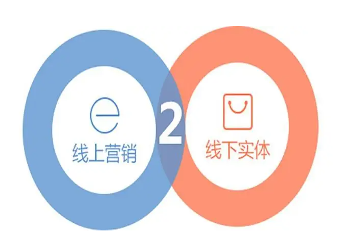 三好餃子機為實體店出謀劃策 三好餃子機為實體店出謀劃策